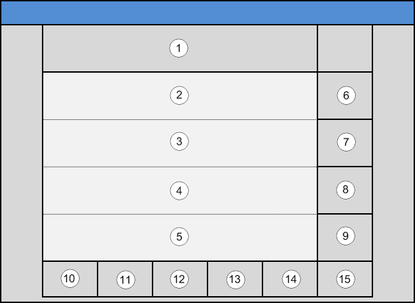 Timer universale, Rappresentazione liste