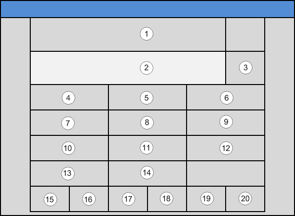 Timer universale, rappresentazione maschere