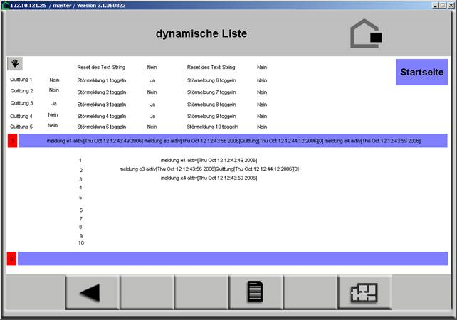 Mögliche Visualisierung